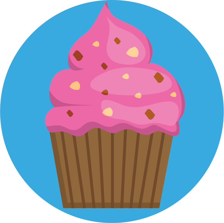 Birthdays